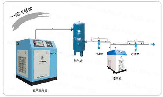 博萊特空壓機在松原德運米業的應用